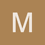 mrgold