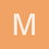 mmalotin