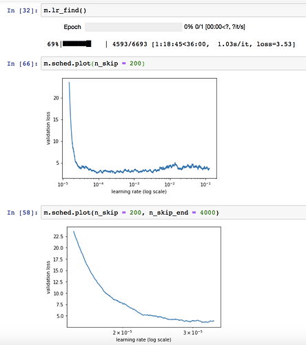 lr_find_plots