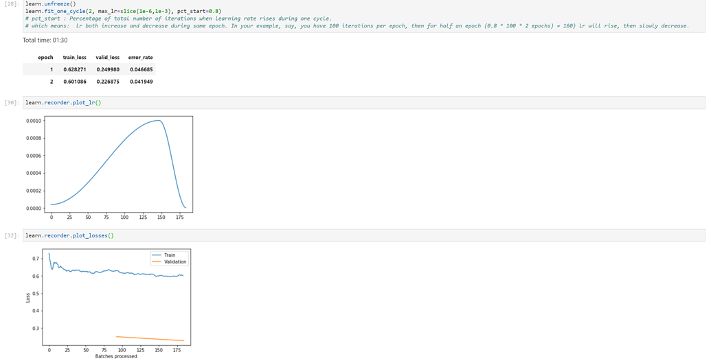 what-is-the-pct-start-mean-fastai-dev-fast-ai-course-forums