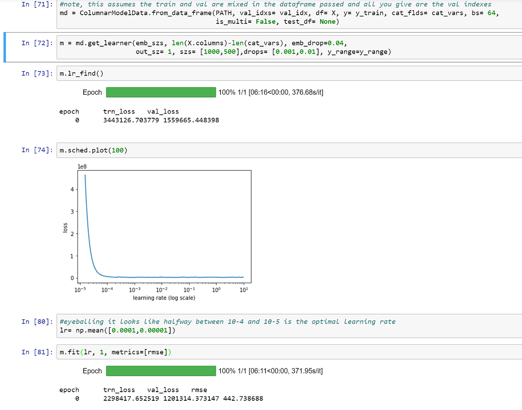 LR_Finder shows highly sensitive learning rate window on Structured ...