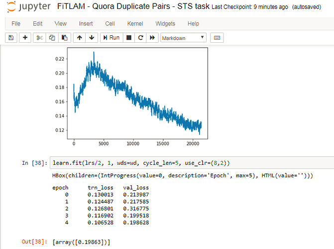 quora-kaggle