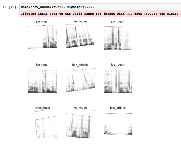 spectrogram_samples