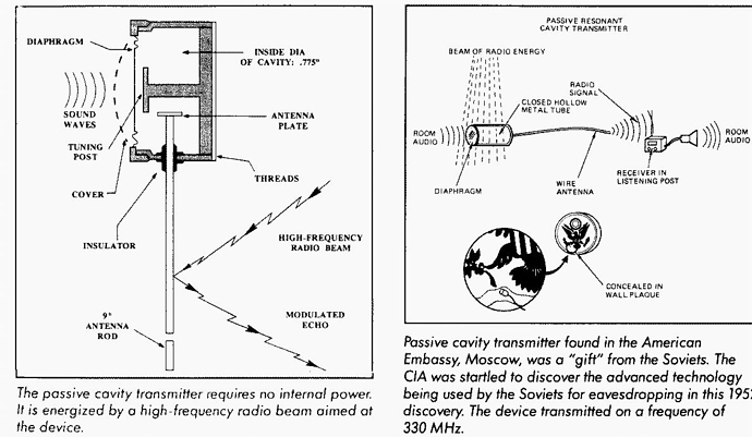 theremin-thing-schematic-330MHz