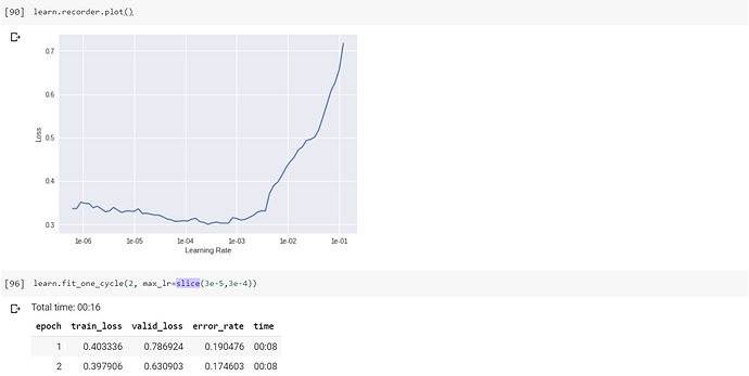 learning%20rate