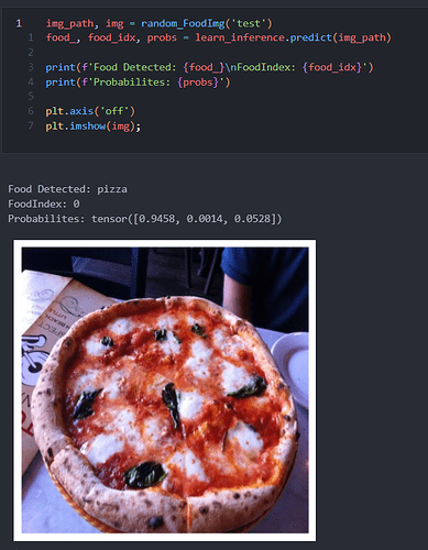 output
