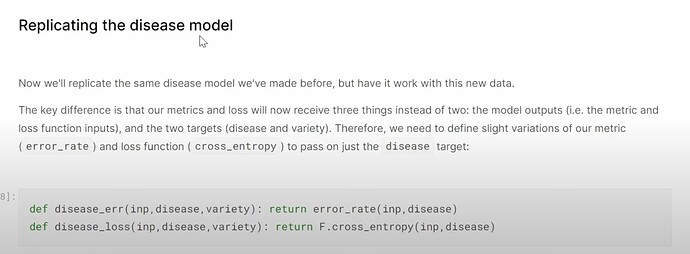 new-disease-error-rate-loss