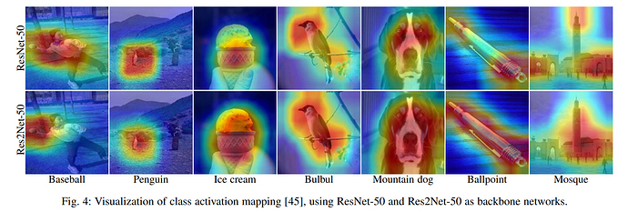 res2net-gradcam