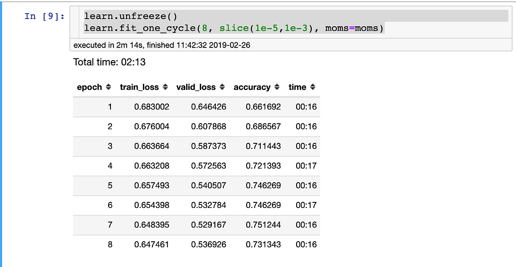 Running examples/text.ipynb -> worse metrics - Deep Learning - fast.ai ...