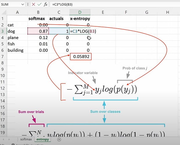 calc-cross-entropy