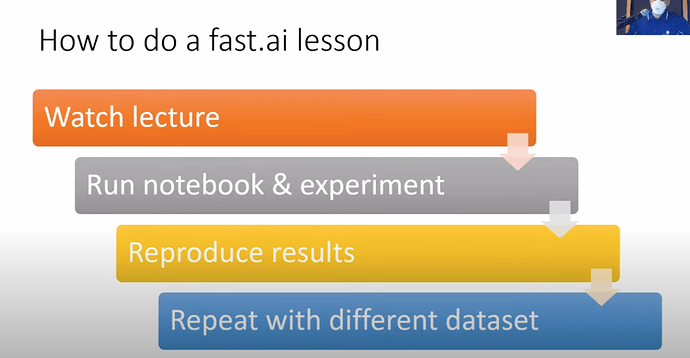 how-to-do-fastai-lesson