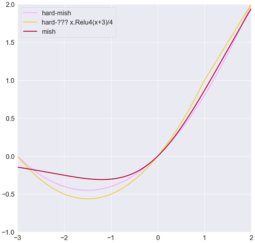 graph%202