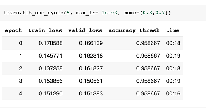 metric_not_changing