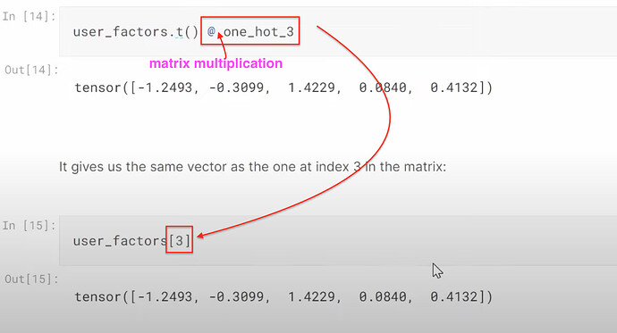 mmultiplication