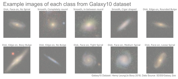 galaxies_128-255