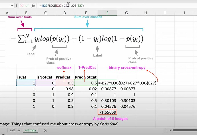 binary-cross-entropy-calc