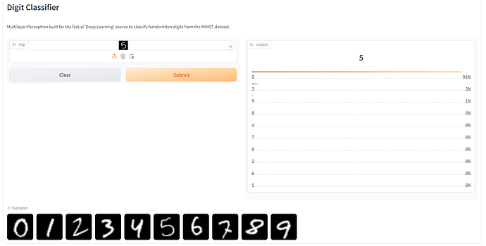 mnist.hg