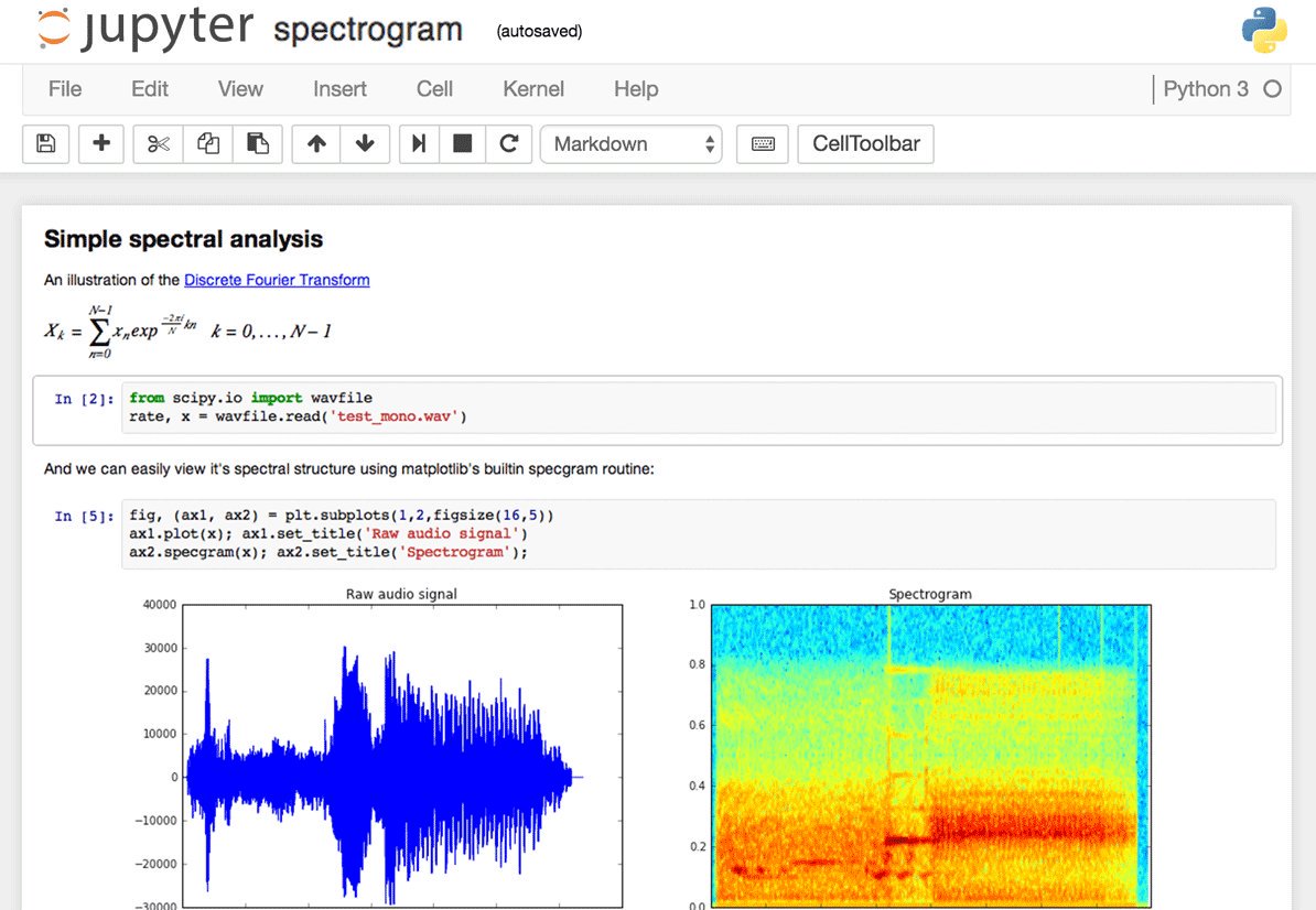 jupyter notebooks