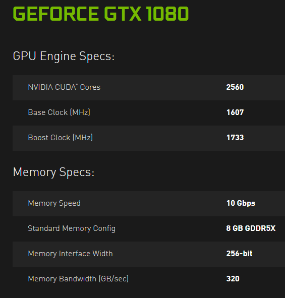 Gt force 1080 online ti