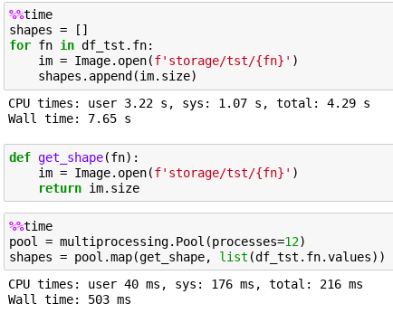 OpenCV Get Image Size, Working of shape() Function