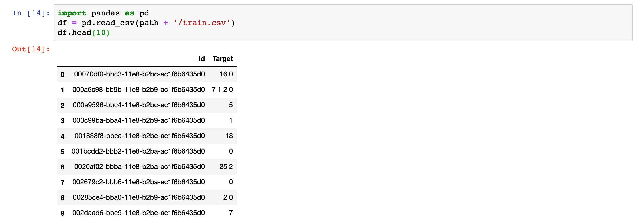 Kaggle Competitions Data Grabbing - Part 1 (2019) - fast.ai Course Forums