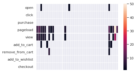 heatmap_sample