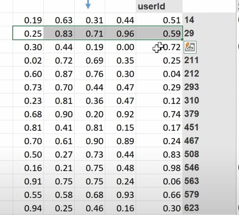 latent-factors-user