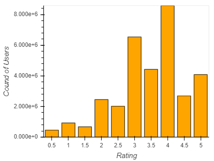 bokeh_plot%20(1)