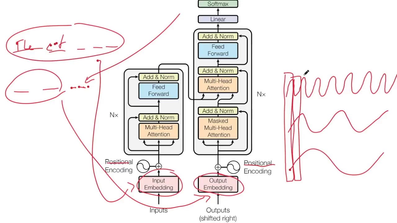 Alphazero baseline for the Kaggle ConnectX competition (#284