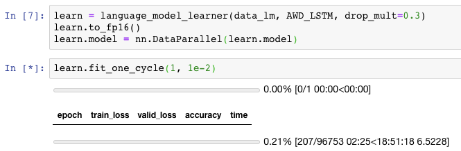 Training Language Model With Nn Dataparallel Has Unbalanced Gpu Memory Usage Fastai Users Deep Learning Course Forums