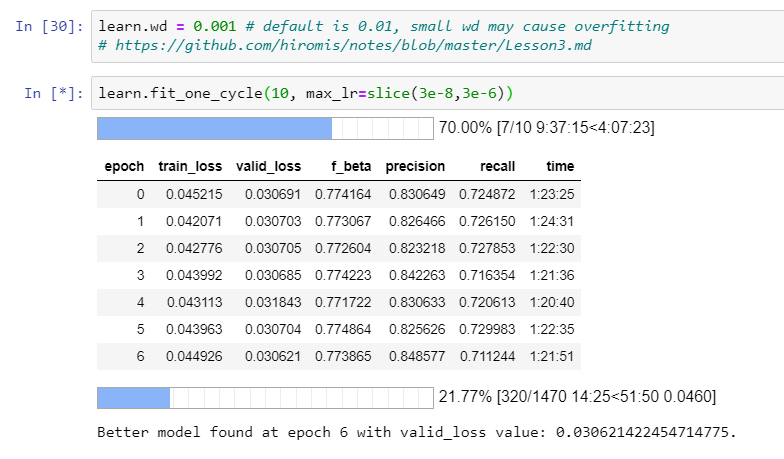 How to reduce both training and validation loss without causing